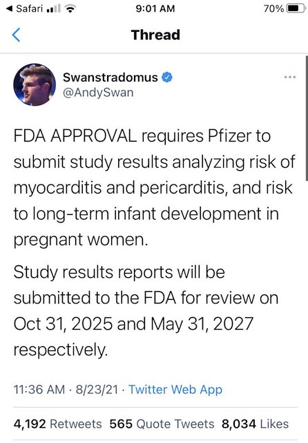 FDA2027