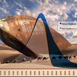 Peak Oil: A Dialogue with George Monbiot