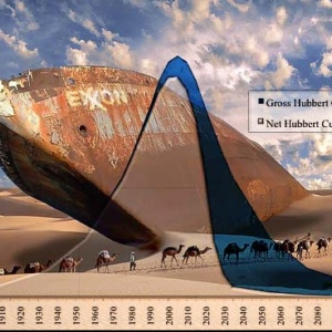 Peak Oil: A Dialogue with George Monbiot